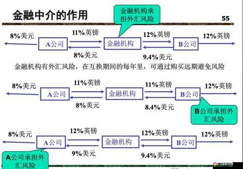 迷你帝国货币全方位解析及高效快速赚钱实战攻略